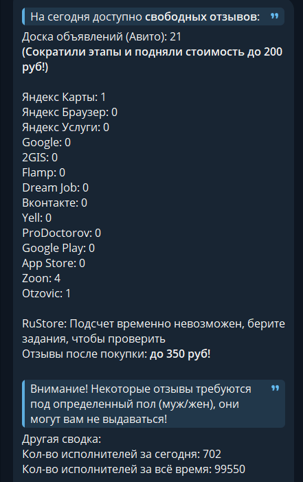 ask task отзывы исполнителей