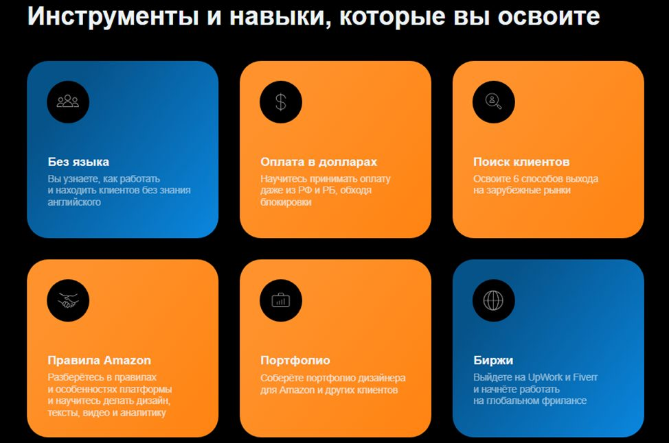 Content Prodaet