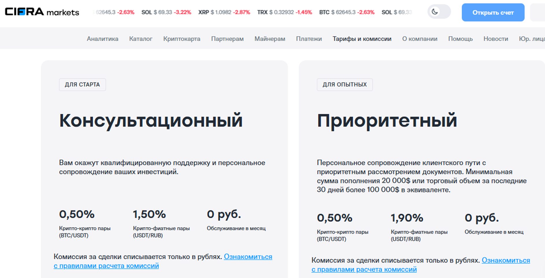 crypto card cifra markets