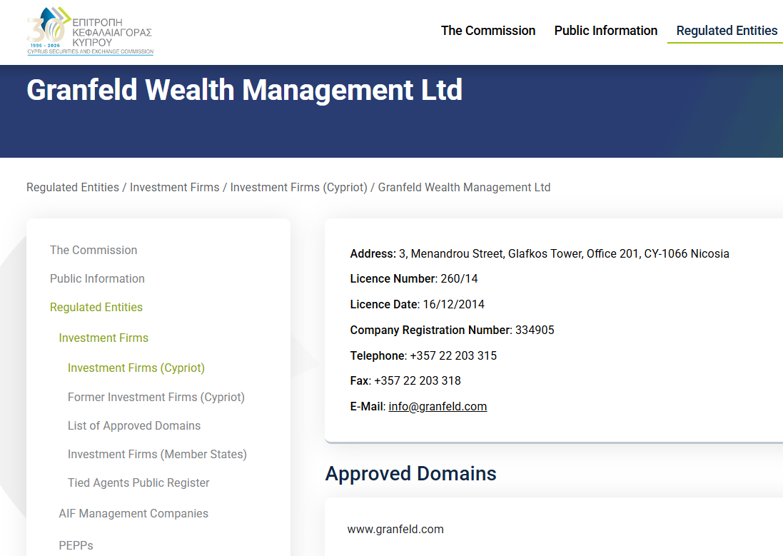 granfeld wealth management ltd отзывы