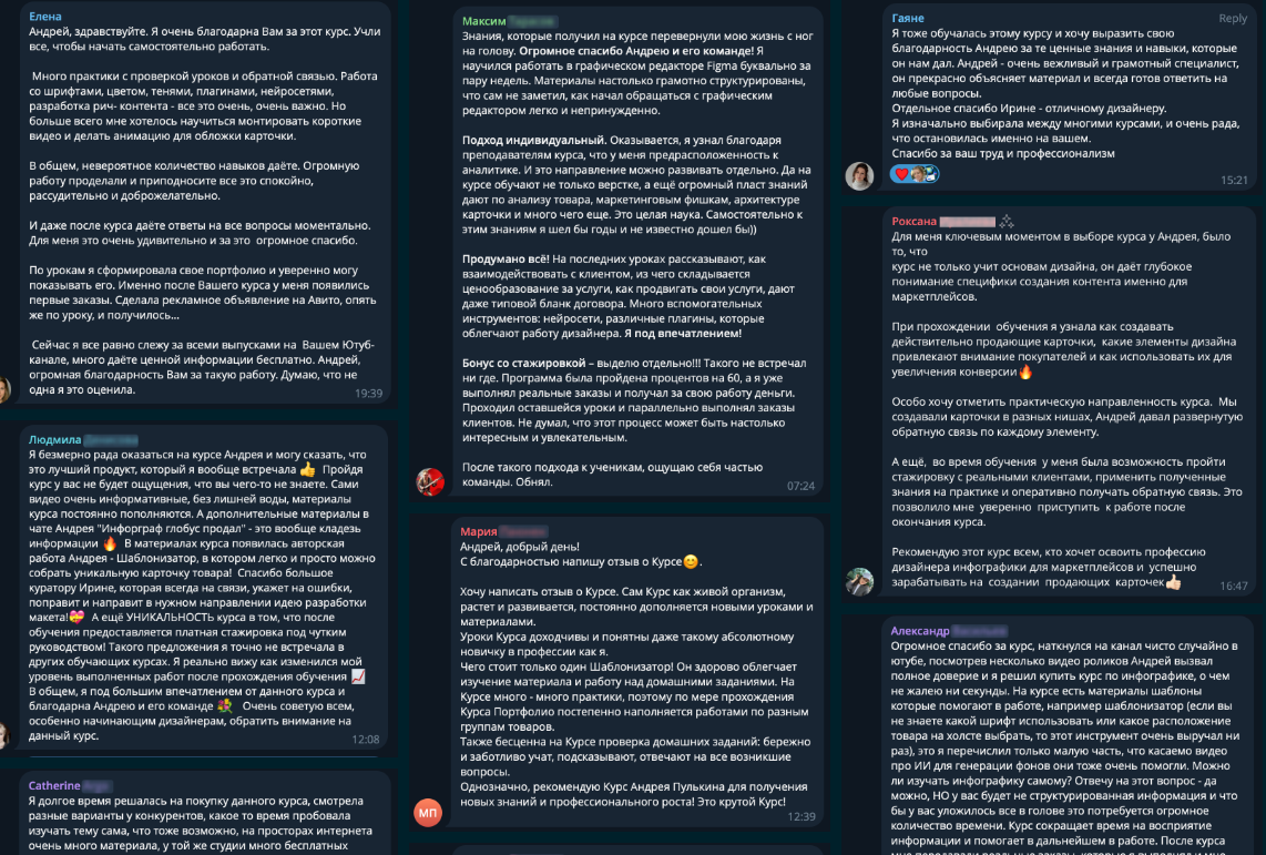 «Контент Продает» канал