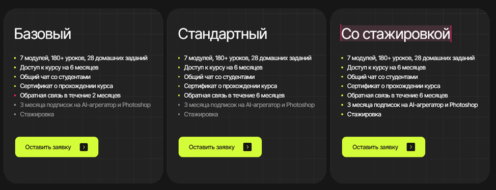 «Контент Продает» канал