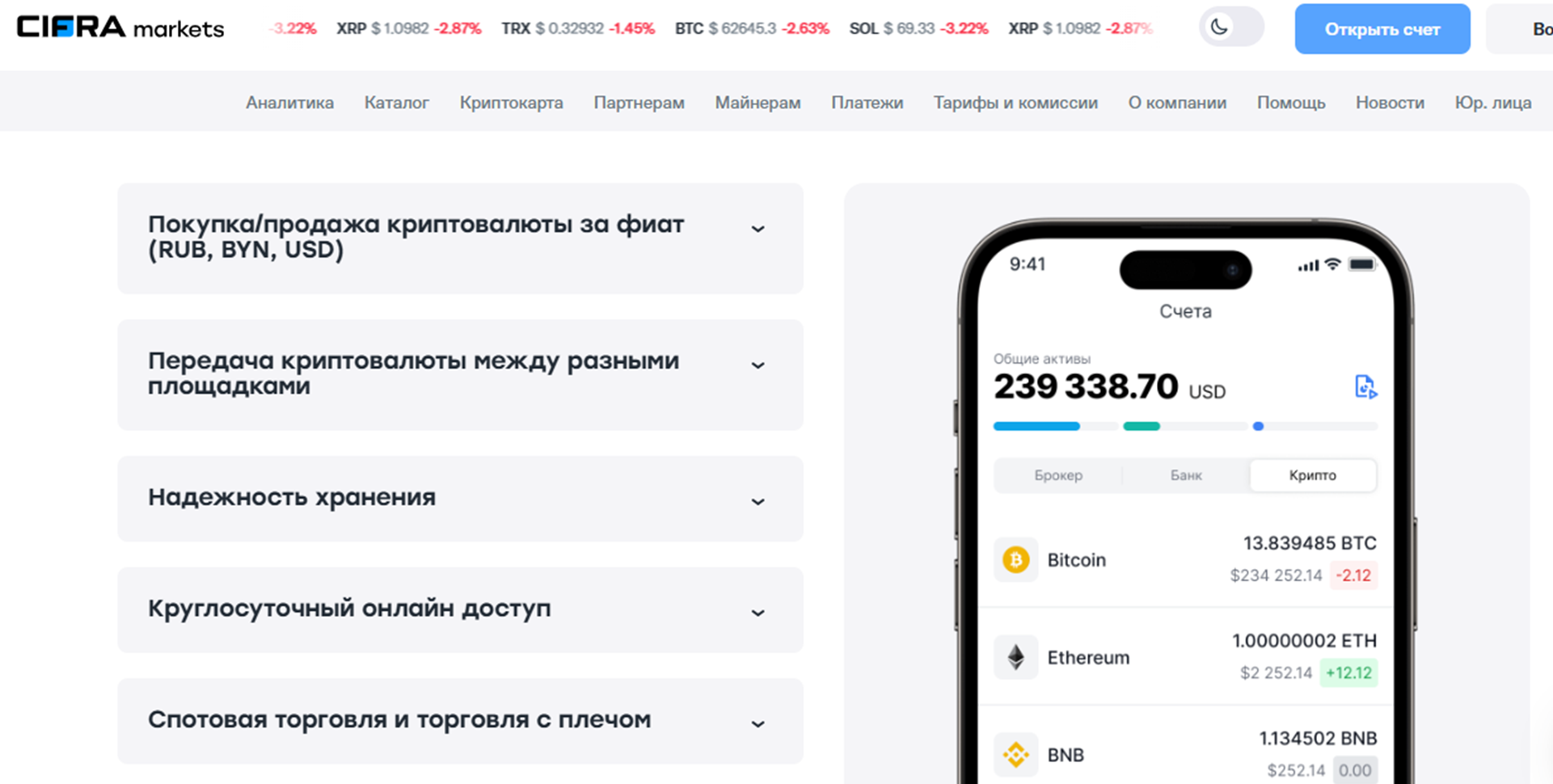 криптокарта cifra markets