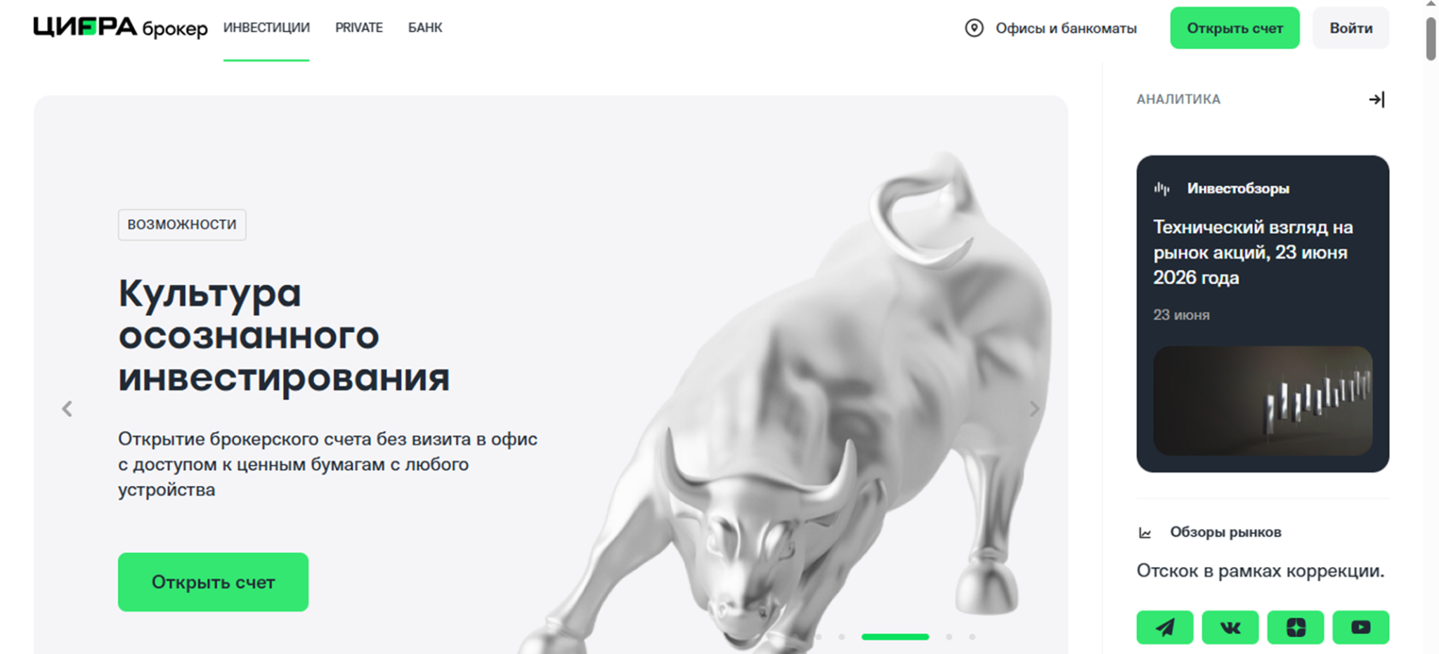 криптокарта цифра банк криптокарта цифра банк