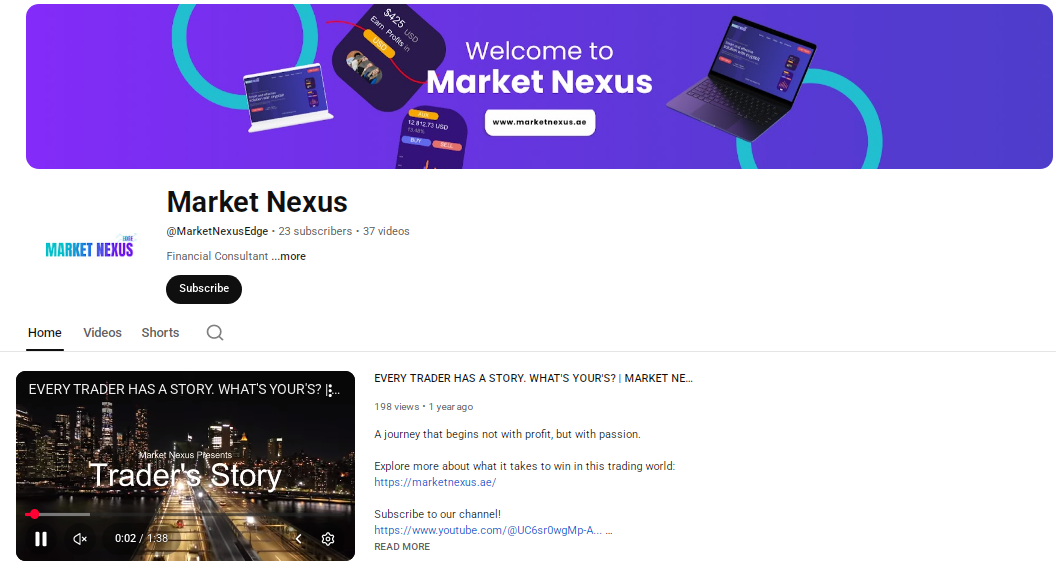 marketnexus биржа отзывы