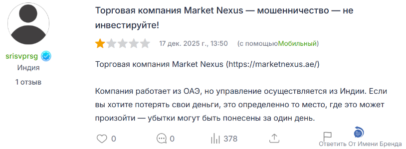 marketnexus отзывы