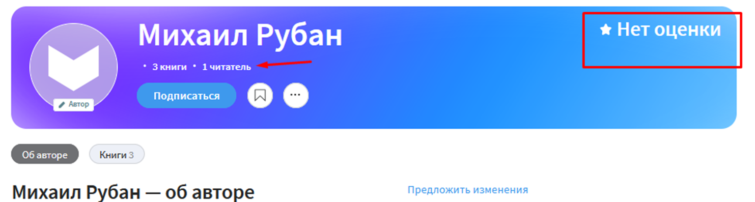 михаил рубан инвестиции