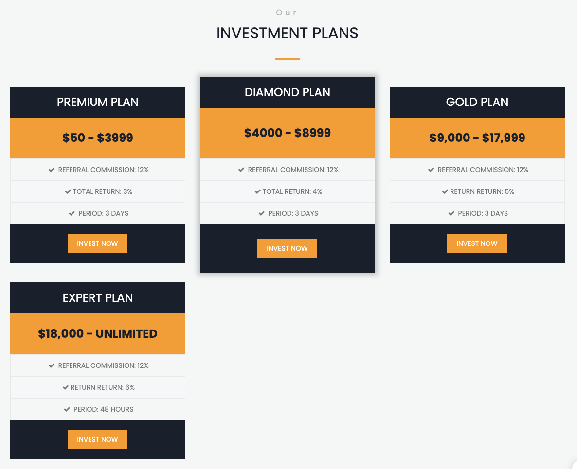 softgrowth pro