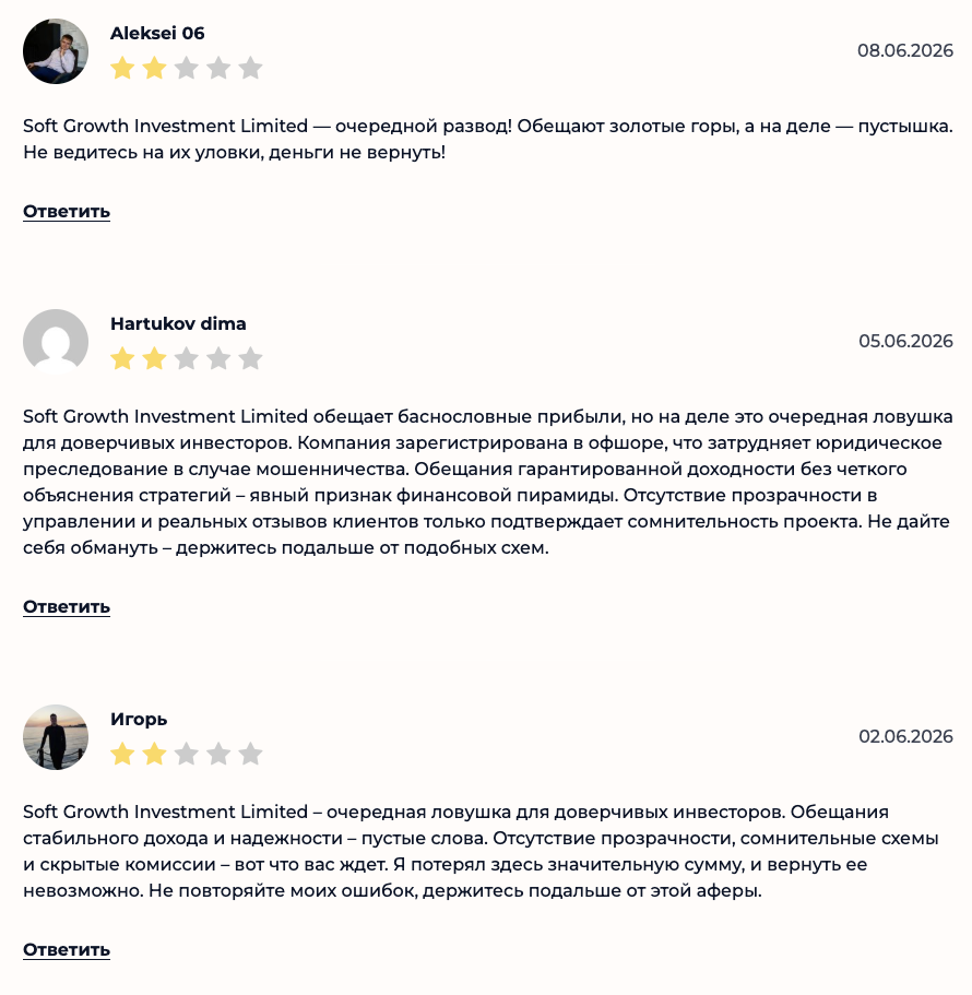 softgrowth pro инвестиции