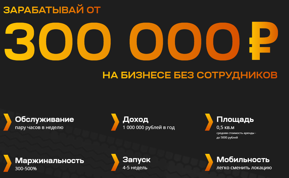 «Станция Просто» автотовары