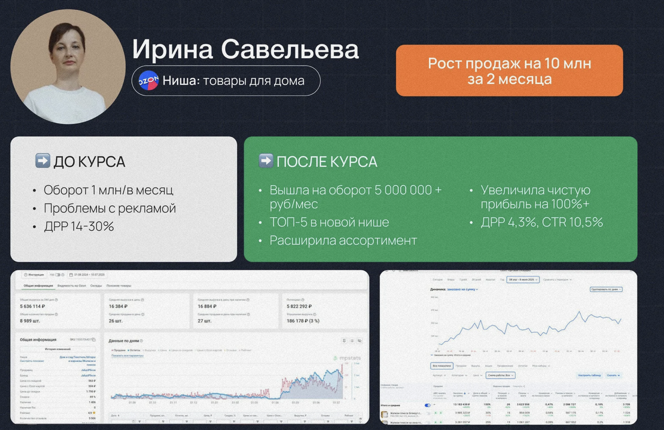 стас сытин обучение