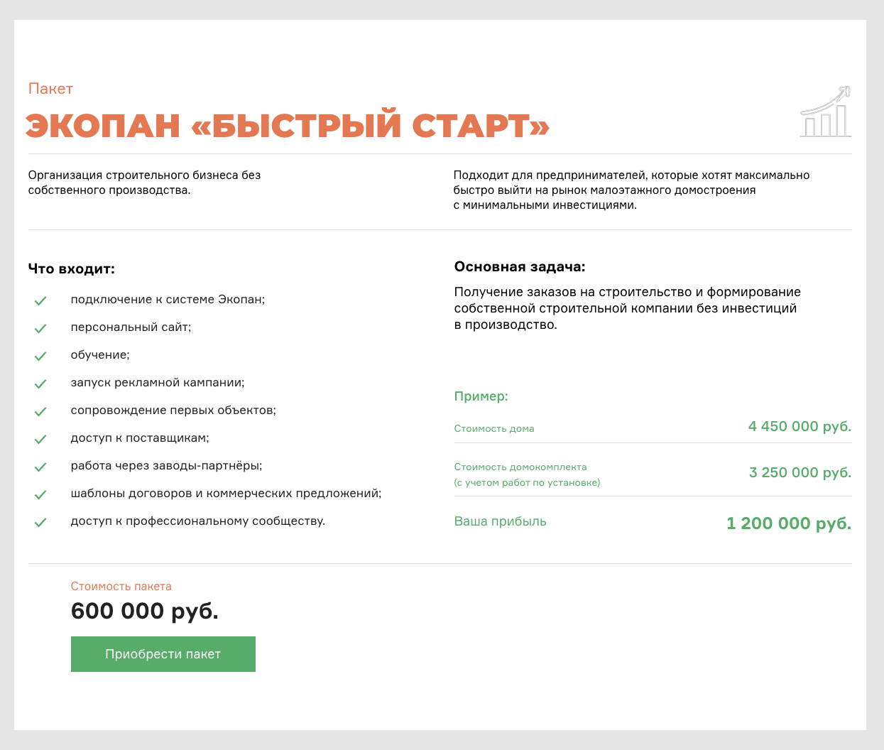 строительная франшиза рф
