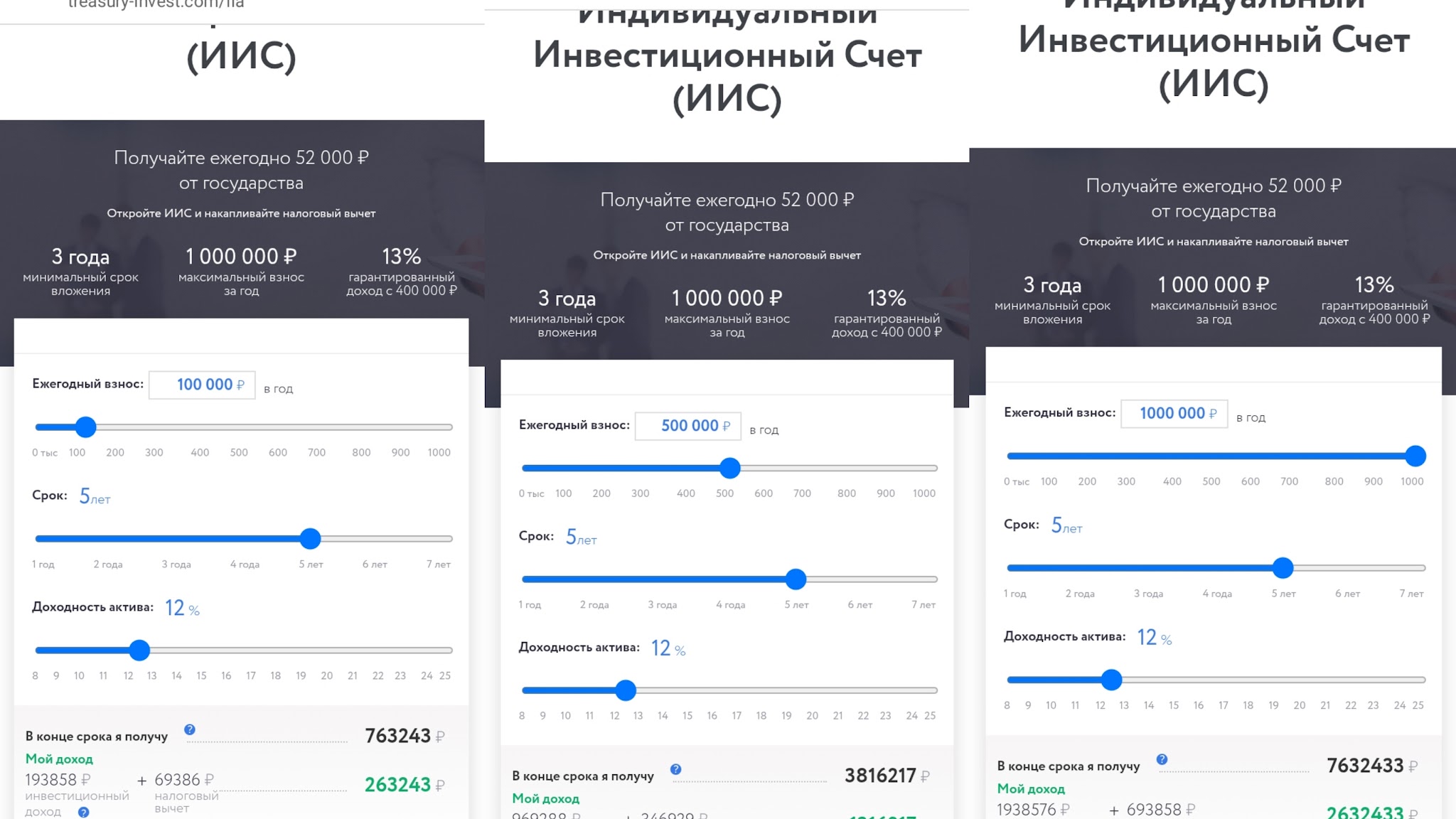 treasuryinvest ao gmail com treasuryinvest ao gmail com