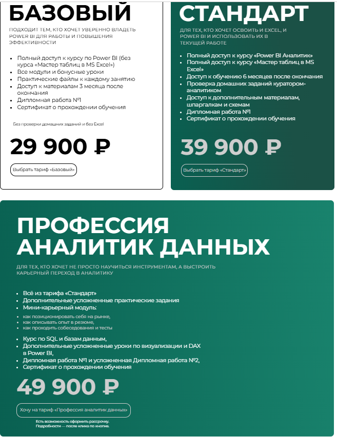 валерия артис