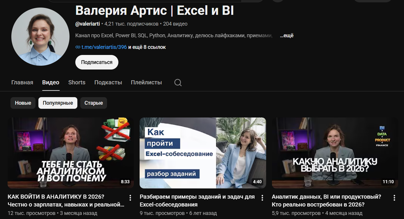 валерия артис отзывы