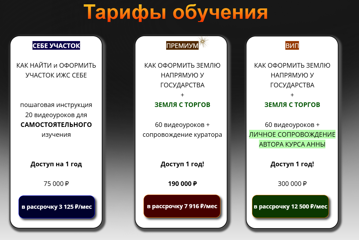 анна гид по землевладению отзывы