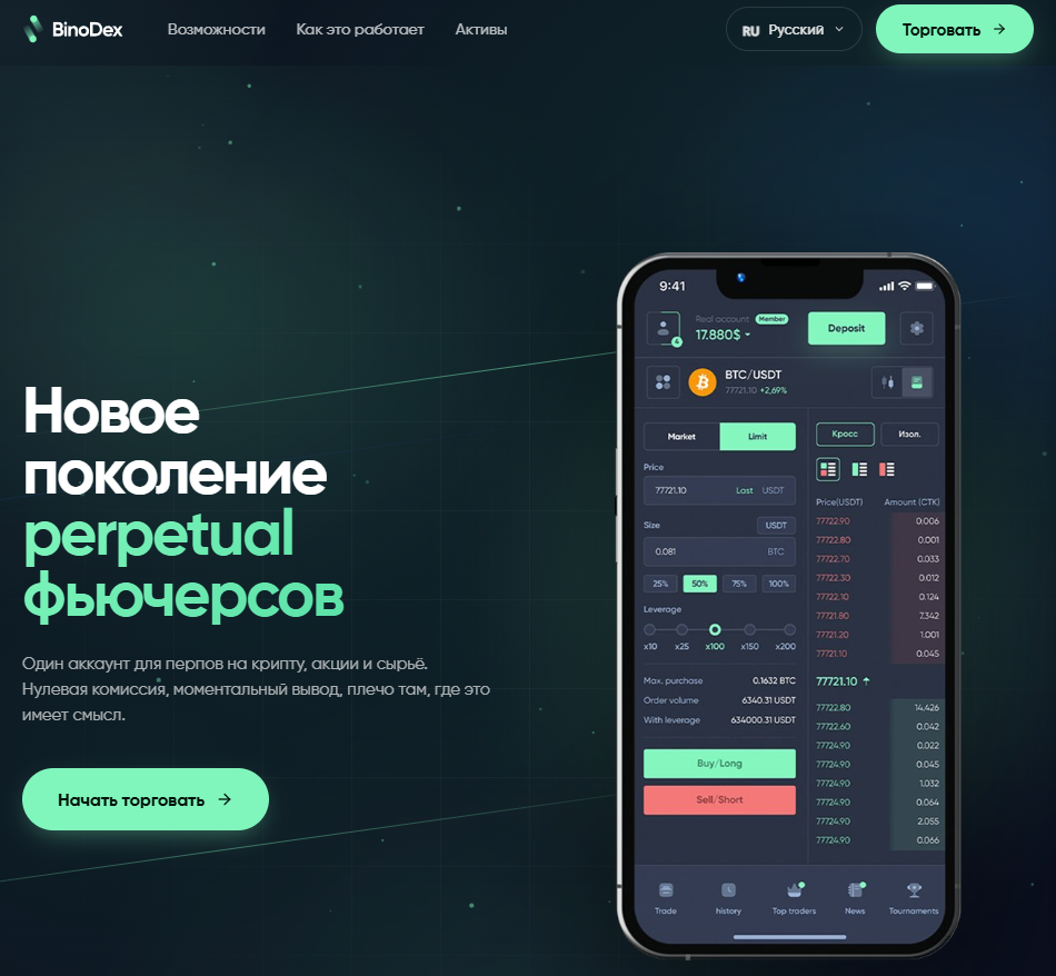 binodex отзывы обман