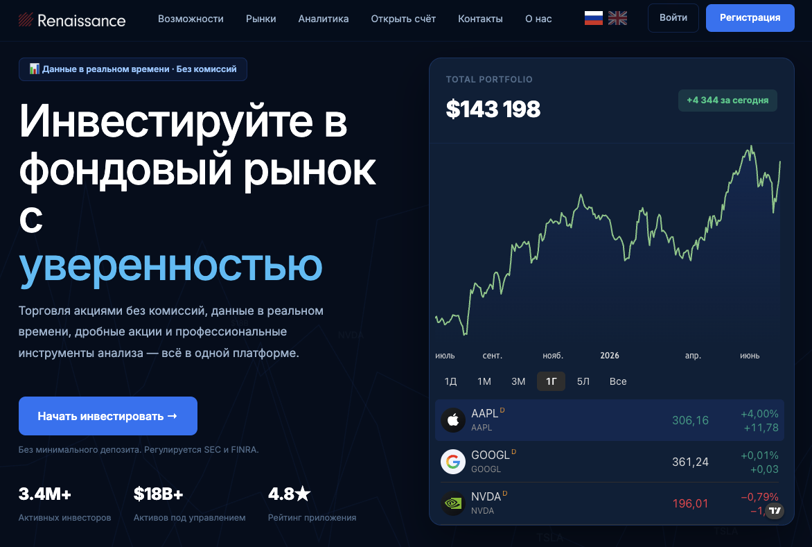 биржа reentec отзывы