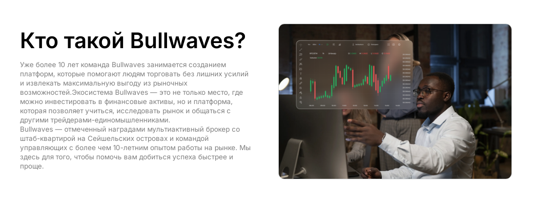 брокер bullwaves отзывы брокер bullwaves отзывы