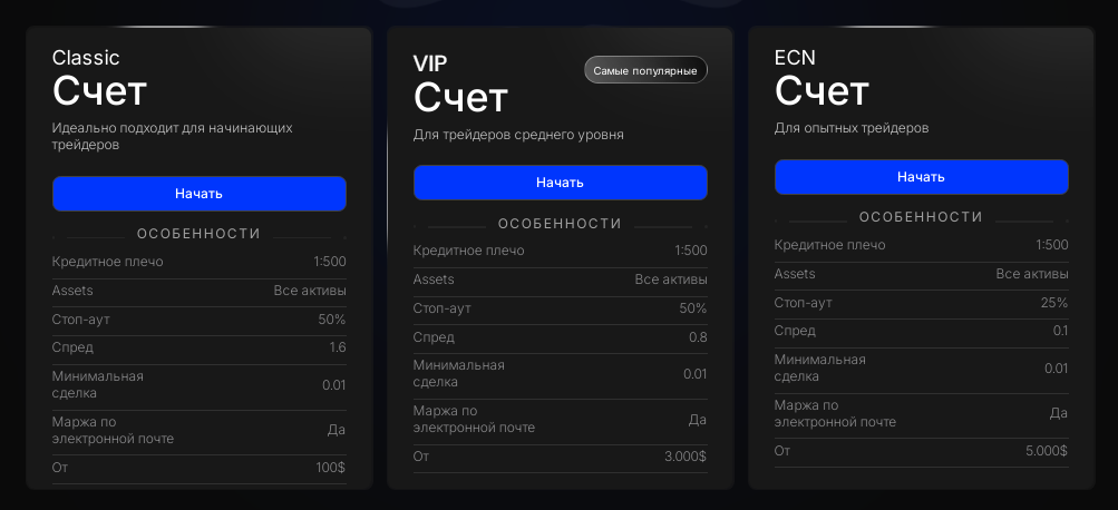bullwaves биржа bullwaves биржа