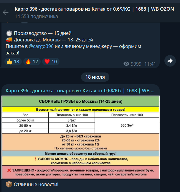 cargo 396 тг отзывы