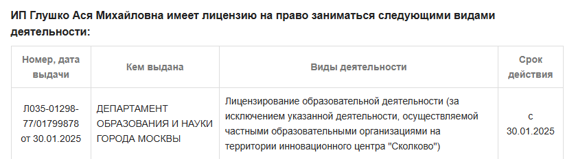 easy design инфографика