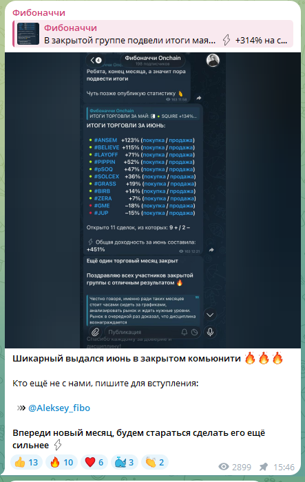 fibonacciTG fibonacciTG