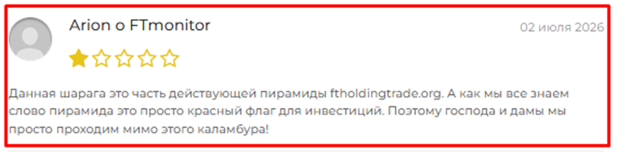 фт монитор
