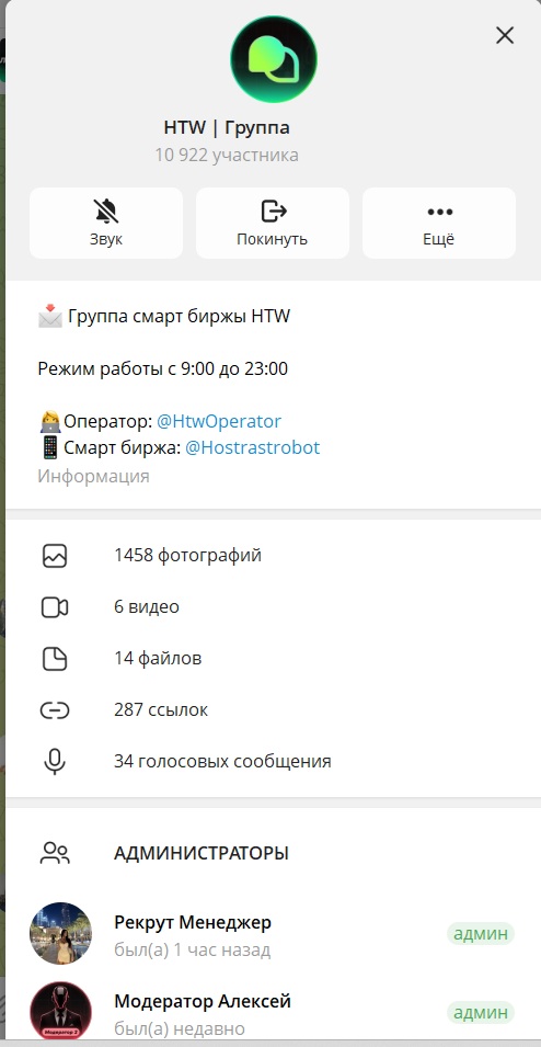 htw биржа отзывы