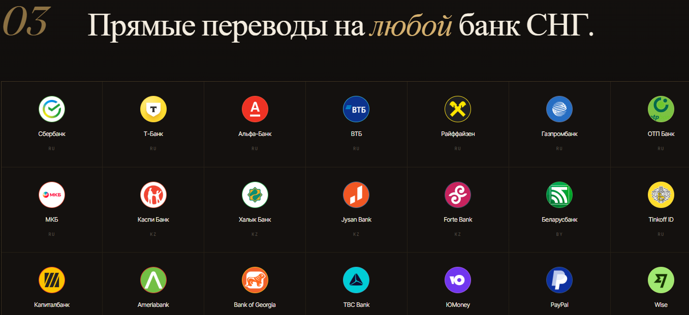 meridian exchange отзывы meridian exchange отзывы