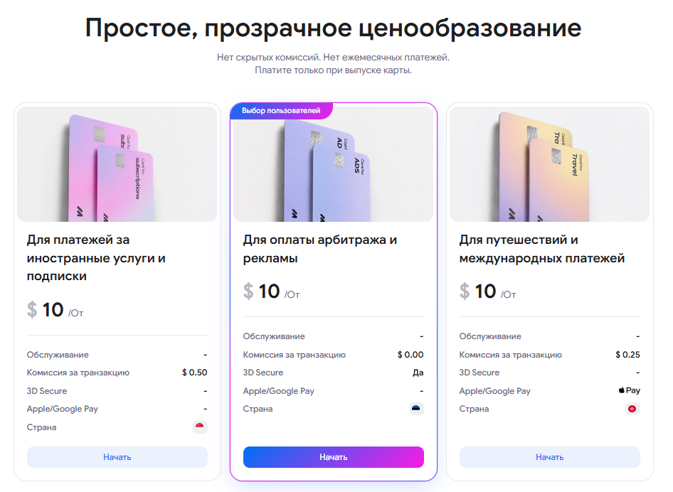 mirocard
