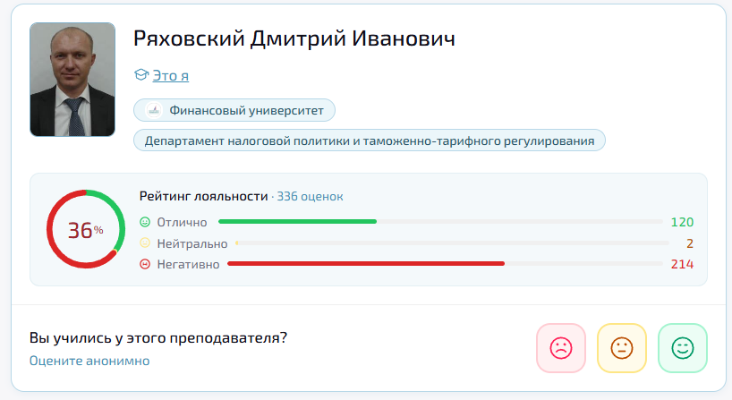 ряховский дмитрий иванович финансовый университет