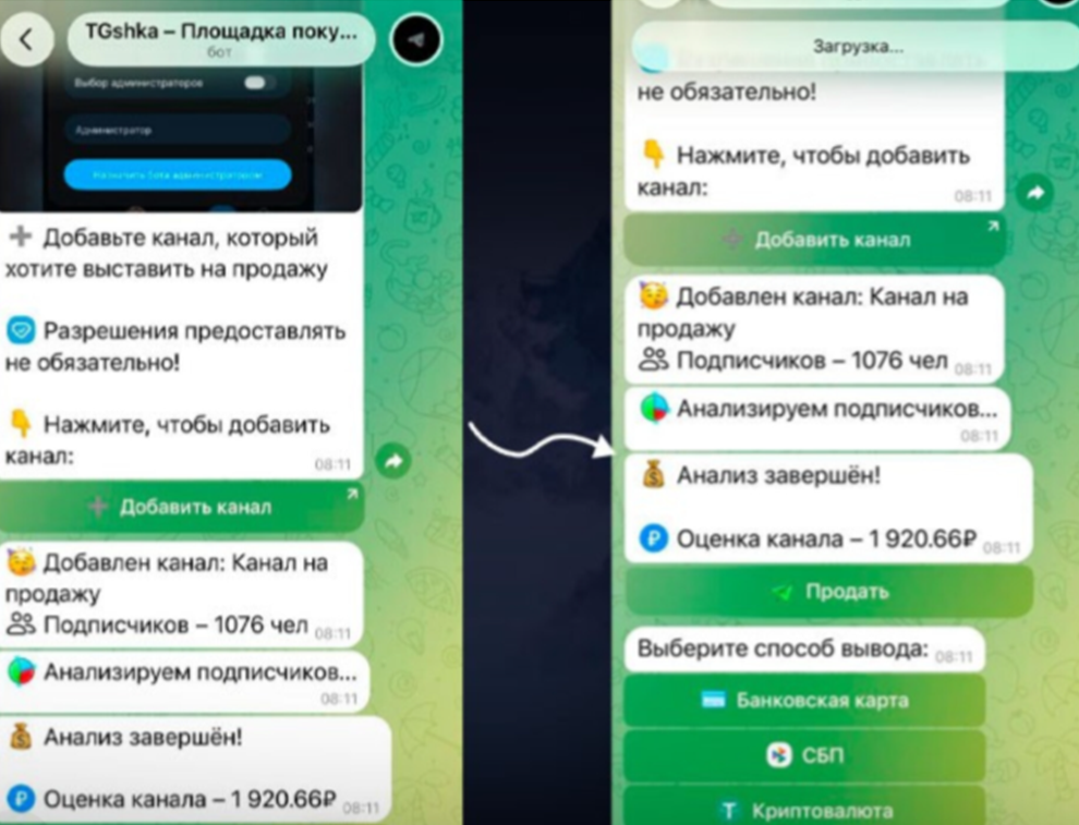 tgshka площадка покупки каналов отзывы tgshka площадка покупки каналов отзывы