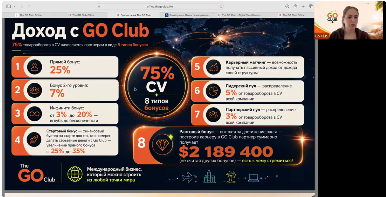 thegoclub отзывы