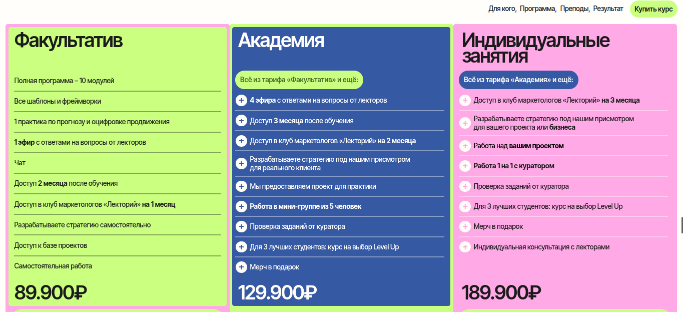 вейв академия
