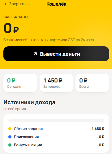 «Янд подработки» телеграм это мошенники