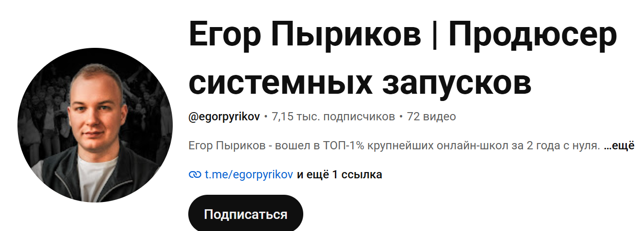 Егор Пыриков