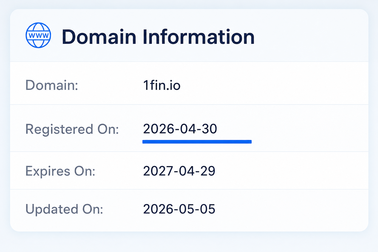 1fin.io