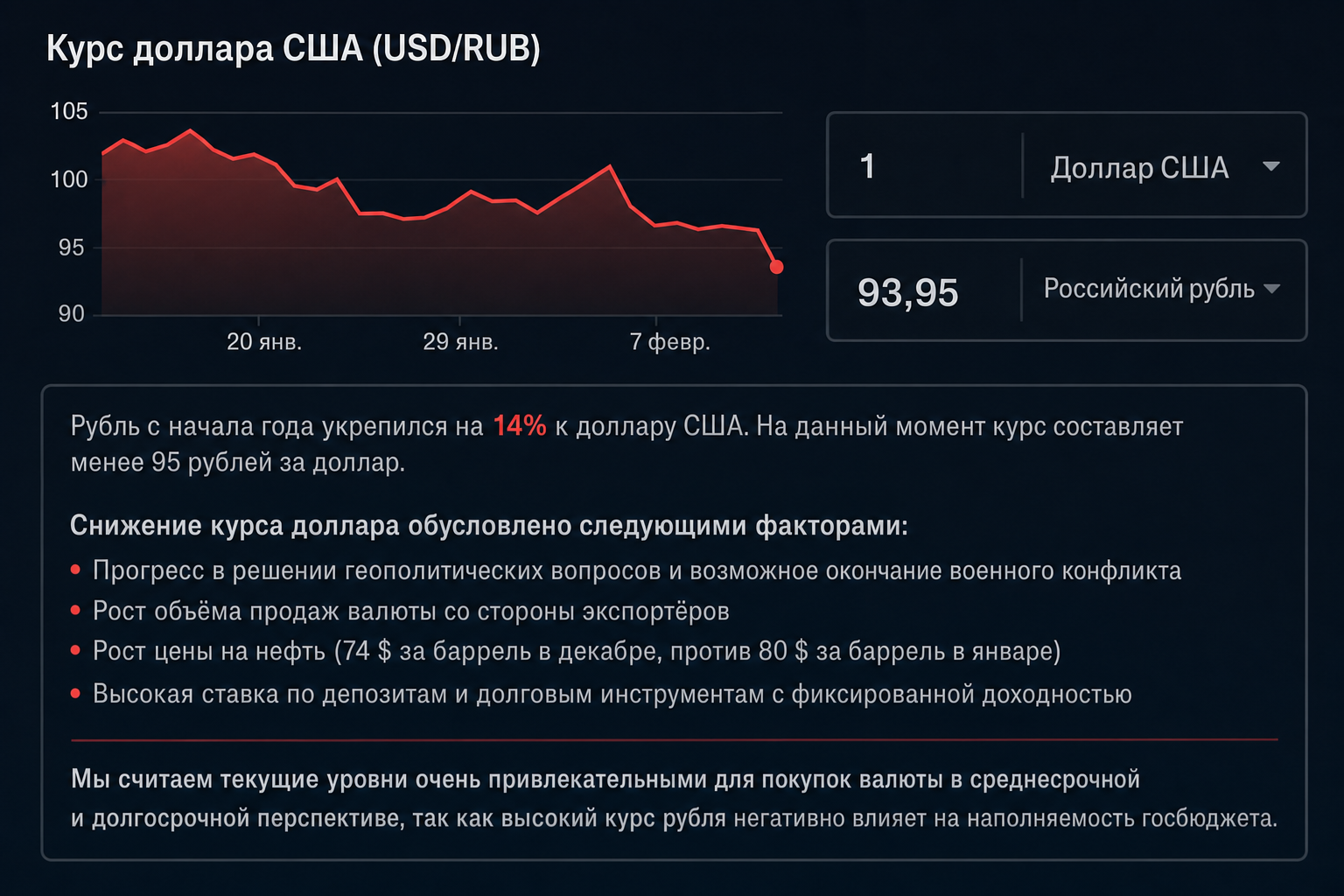 Александр Анушкевич