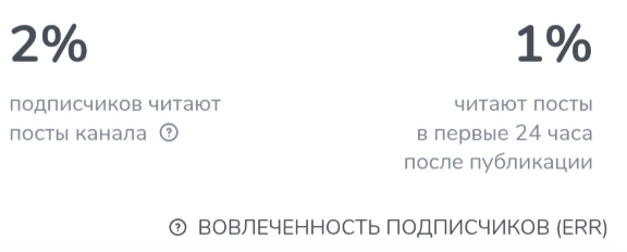 Александр Тихомиров