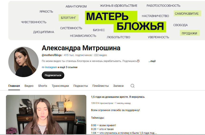 александра митрошина блоггер