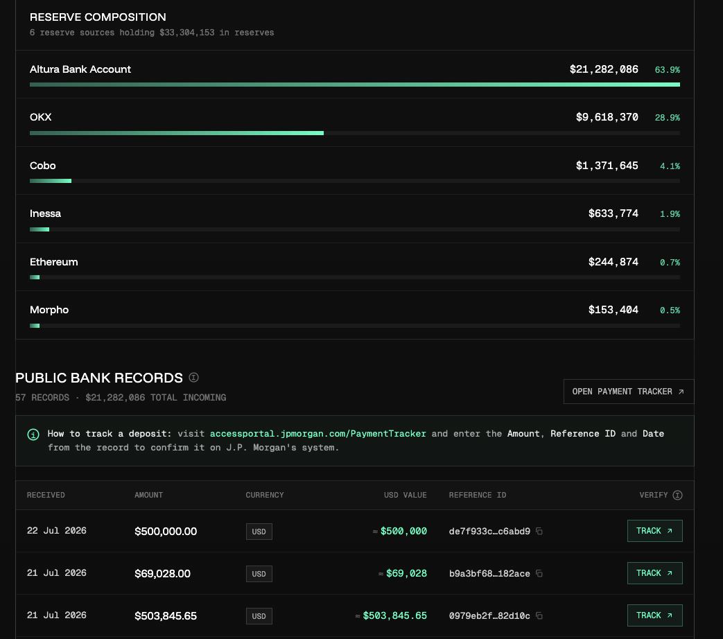altura trade