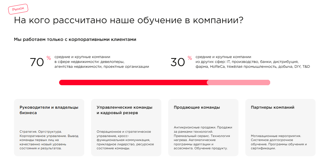 андрей останин отзывы