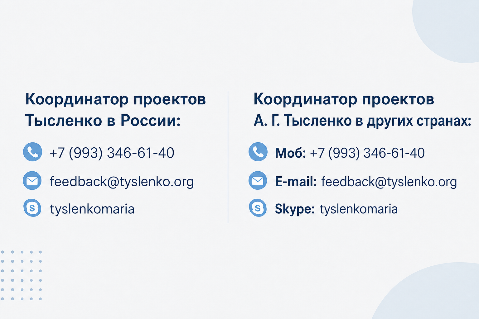 Андрей Тысленко Андрей Тысленко