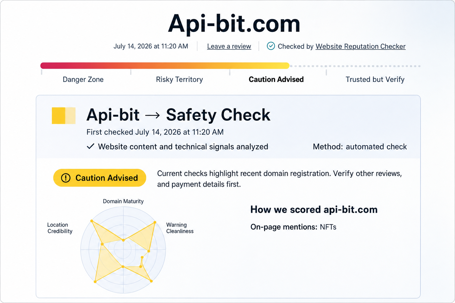 Api Bit Com Api Bit Com