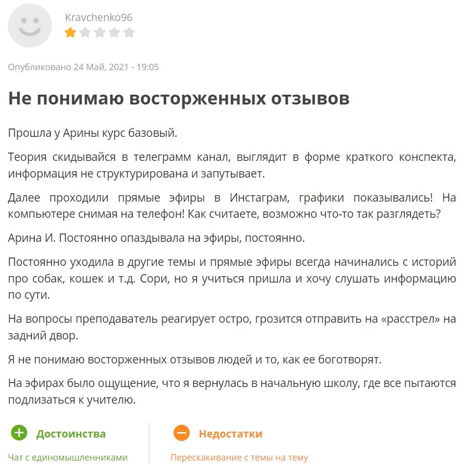 Арина Веспер Арина Веспер