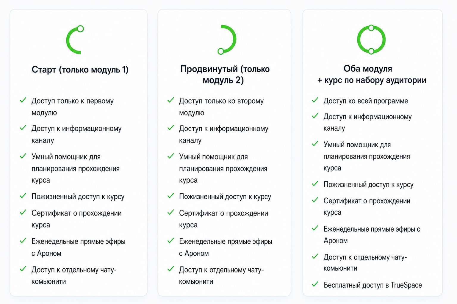 Арон Закрия Арон Закрия