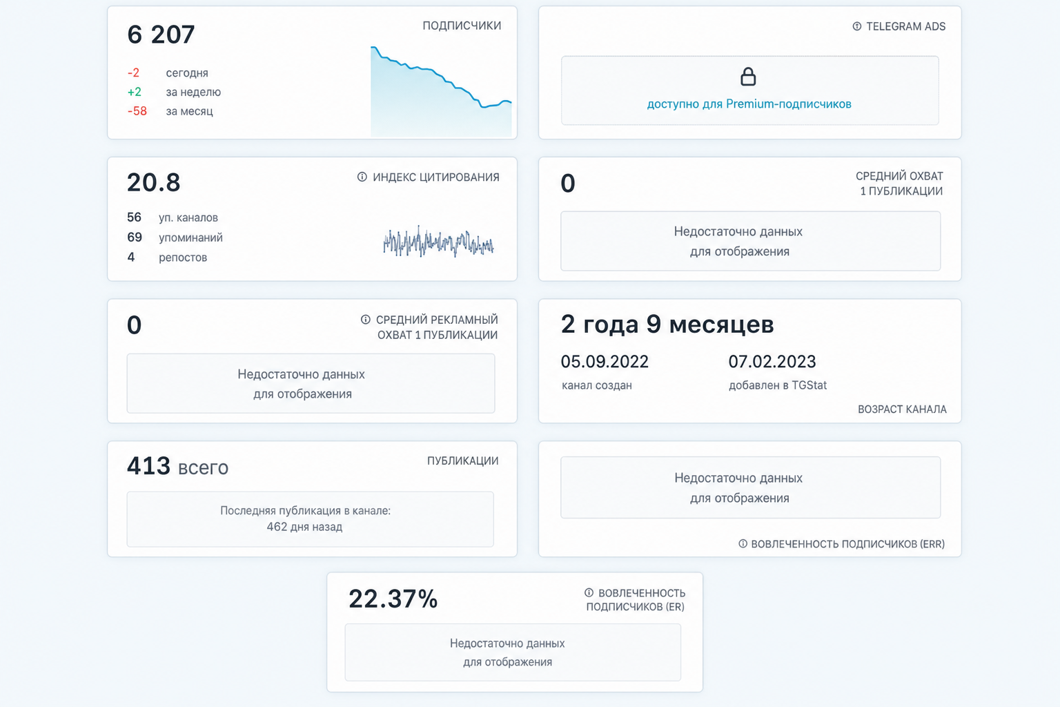 Артём Мазур Артём Мазур