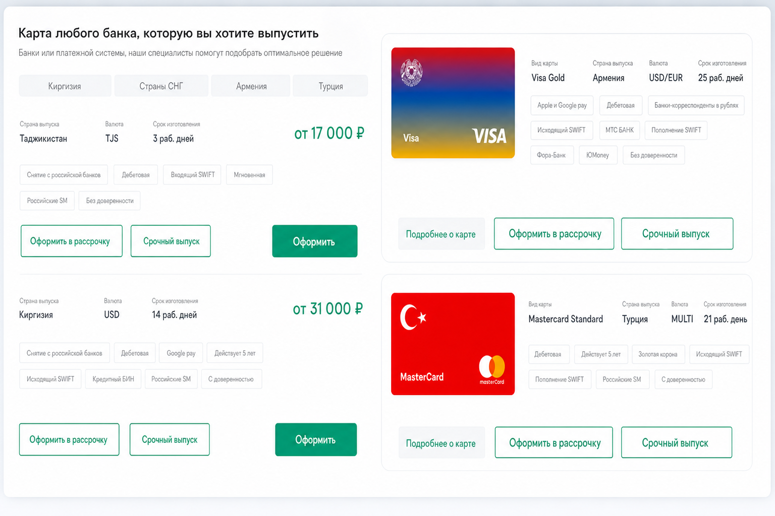 Avo Cards