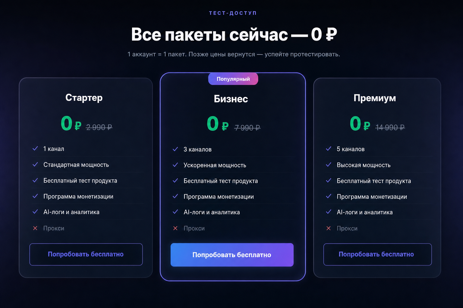 Avtogram ai